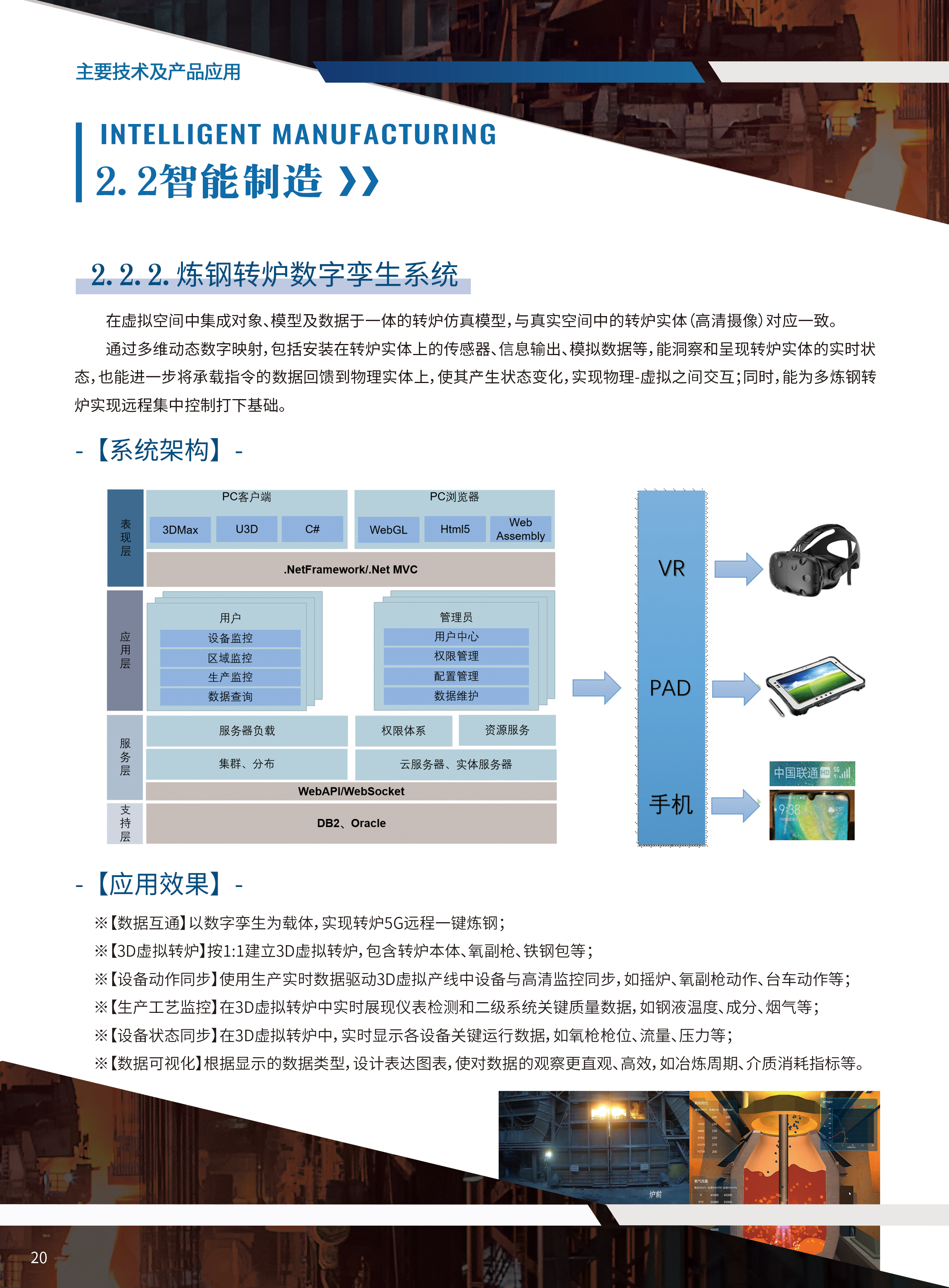 煉鋼轉爐數字孿生系統