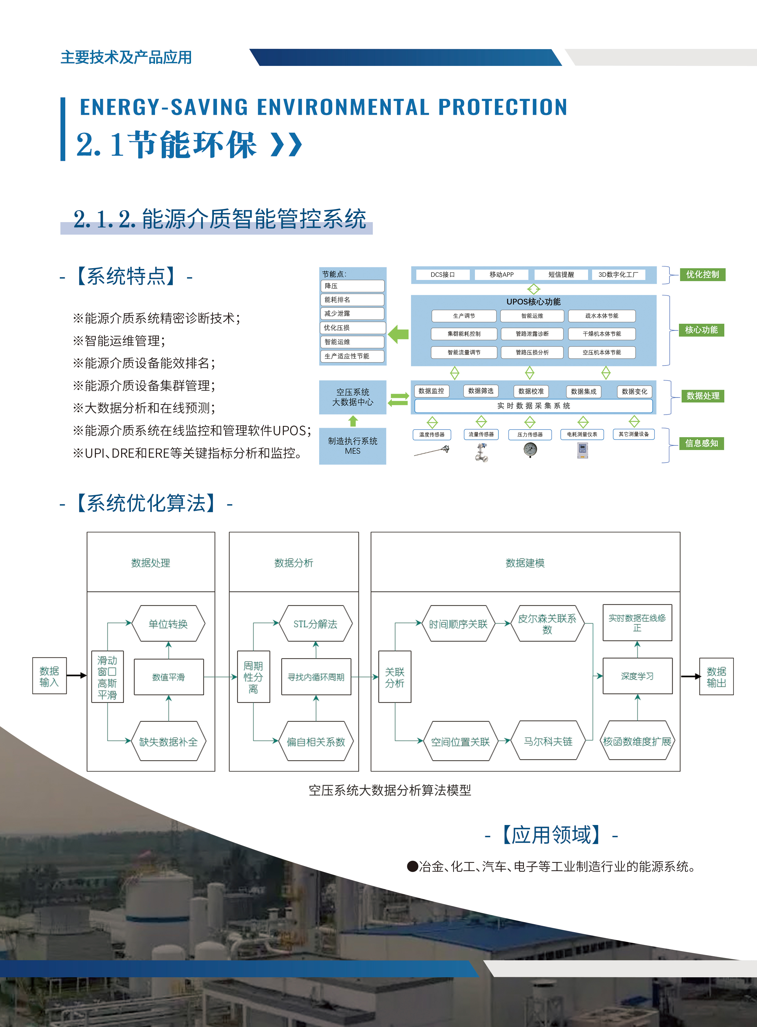 能源介質智能管控系統