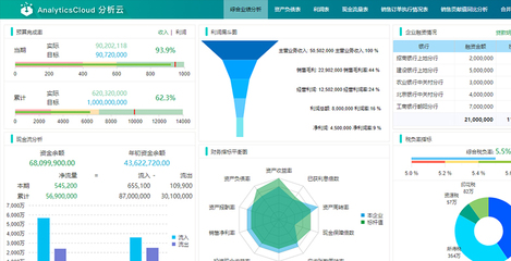 數(shù)字化時代下的數(shù)字內(nèi)容制作服務(wù) 變革、機(jī)遇與挑戰(zhàn)